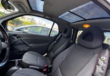 Smart ForTwo 123.000 km 2.250 &euro; Pforzheim 75179
